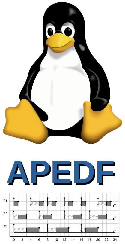 APEDF logo